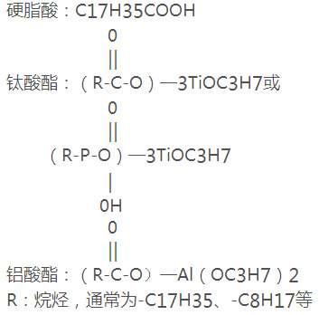 典型結(jié)構(gòu)